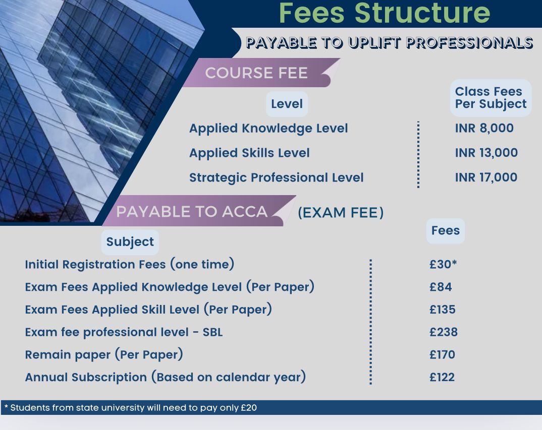 acca-destination