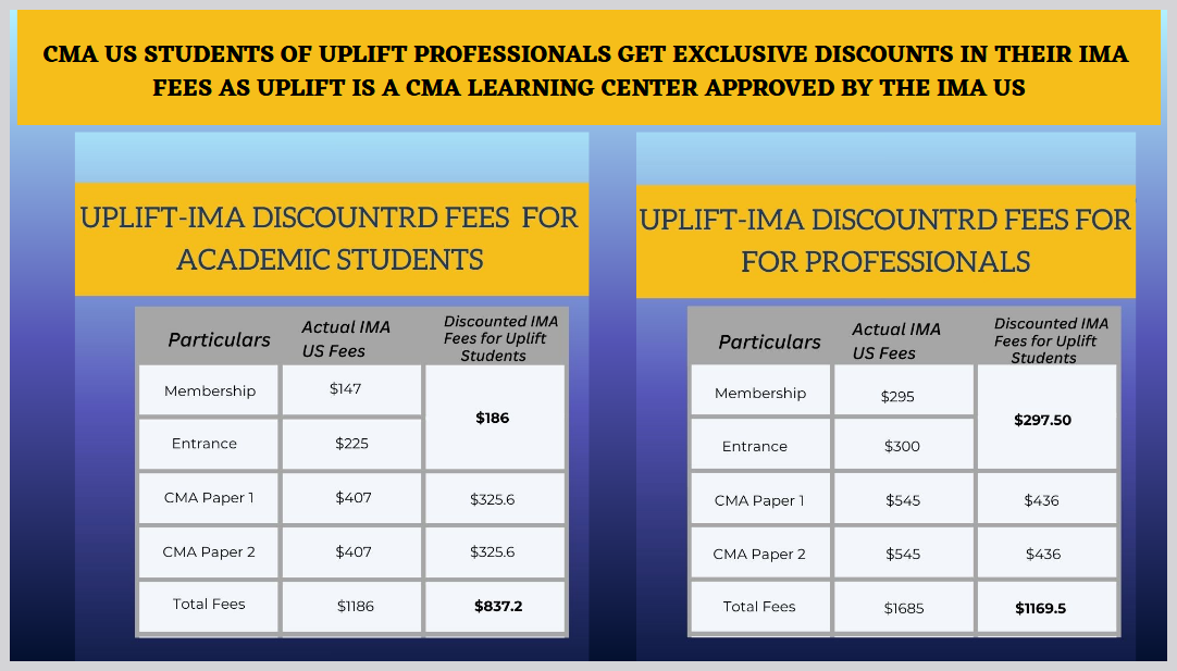 CMA Fees Offer